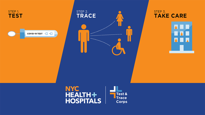 test and trace nyc health and hospitals